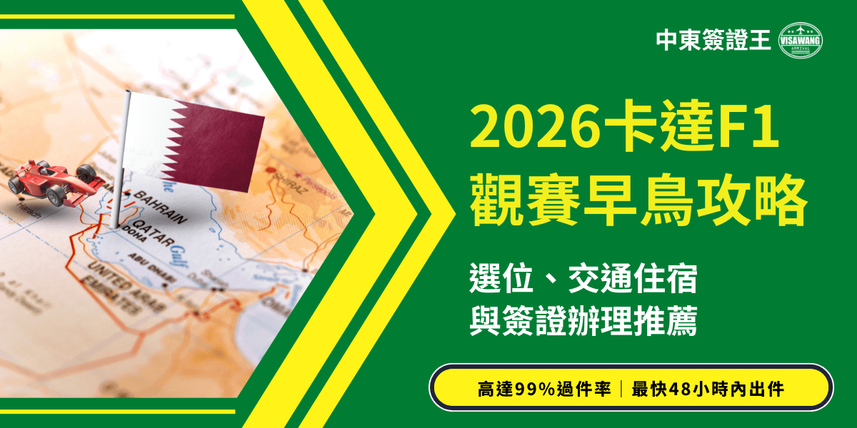 圖片左側是一張中東地區的地圖，卡達位置插上一面深紅與白色的卡達國旗，旁邊擺放著象徵F1賽車的小型紅色模型車，呈現強烈的賽事意象。右側以綠底黃字呈現文字資訊，包含「2026卡達F1觀賽早鳥攻略」及交通住宿與簽證辦理建議。整體風格鮮明，象徵速度、競技與中東特色，非常適合用於F1卡達站旅遊攻略或簽證資訊文章首圖。