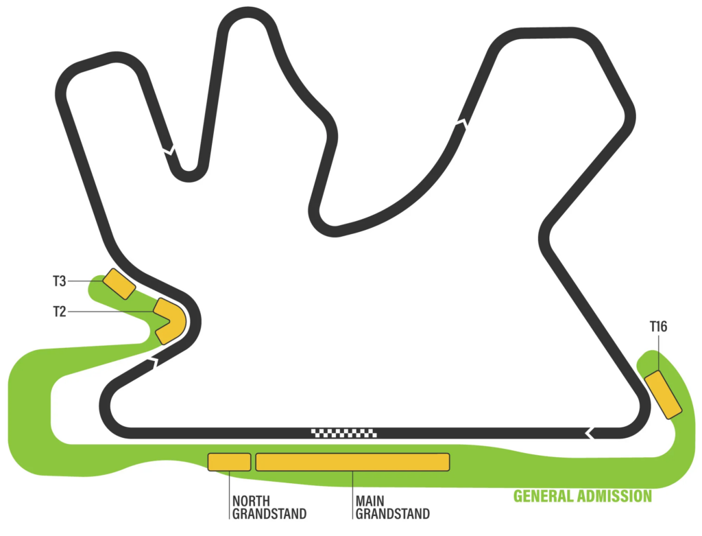這張圖片展示卡達洛塞爾國際賽道（Lusail International Circuit）的完整配置，以粗黑線條描繪賽道主線，綠色區塊顯示一般觀眾區（General Admission）。T2、T3 與 T16 的彎道編號明確標示，方便辨識賽事關鍵過彎點。黃色區域象徵主要看台，如 North Grandstand 與 Main Grandstand，提供賽道直線段與重要彎位的觀賽視角。整體圖像清楚呈現賽道特色，非常適合作為F1卡達站資訊、觀賽攻略與票區介紹的視覺素材。